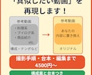 真似したい動画を再現して1本作ります 撮影手順から台本、編集まで、あなたの内容で1本にします イメージ1