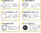 読みたくなる！保健だより・健康のチラシ作成します ⭐︎保健室看護師が正しい情報をわかりやすくデザインします♪ イメージ3