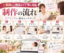 美容サロン専門のHPを制作します 予約につながるサロン向けHPを制作します イメージ5