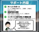 Pro認定の私があなたのインスタをコンサルします “ビジネス”の成果が出るアカウント設計を実現！ イメージ5