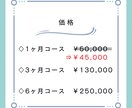 限定価格！30日間Twitter運用代行します 見込み客の集客、マネタイズ導線の構築をサポートします。 イメージ3