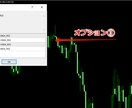 MT4内　インジケーター数字化　します インジケーターをメインチャートに数字化 イメージ3