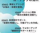 人生の転機を迎えたあなたへ、共に未来を考えます 「人生の選択に迷うあなたへ。納得のいく答えを見つけます。」 イメージ2