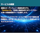 高品質動画を簡単生成 MiniMaxガイド教えます ✅動画生成ワークフロー付きですぐに実践可能！特典つき イメージ2
