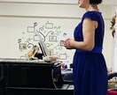 オンラインで歌声伴奏のコード弾きを教えます 15年の経験からコード弾き伴奏を分かりやすくお教えします イメージ3