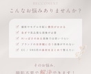撮影不要！AIモデル画像 × 商品画像を合成します SNS・LP用の販促画像を作りたい方へ イメージ2