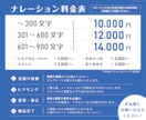 女性らしく優しいやわらかい声をお届けします ナレーション・絵本朗読・CVナレ等お任せください！商用利用込 イメージ2