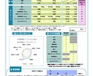 最適な体力測定の項目を提案し、結果を分析します エイジフレンドリー補助金の対象となります イメージ1