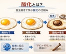 服のプロがアンチエイジングについて話します 若くないとおしゃれ出来ませんので、必要です。 イメージ2