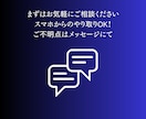 価格破壊に挑戦！3円/字で現役プロが日英翻訳します 人数限定特価にて安心の高品質翻訳でグローバル発信しましょう！ イメージ10