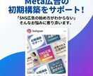 Meta広告の初期設定を代行します 誠実対応＆即レス厳守！始め方がわからない初心者の方へ イメージ1