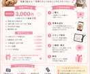 愛犬・愛猫の写真をLINEスタンプに♡します 写真1枚から♡可愛い8個のスタンプに♪ イメージ3