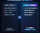 研修・eラーニング動画をAIアバター講師で作ります 講師の撮影ゼロ。研修動画を量産できるeラーニング制作 イメージ4
