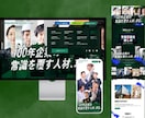オリジナルデザインで高品質なWebサイトをします 企業・店舗向けに伝わるデザインを制作いたします イメージ2