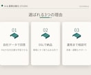 社内資料やFAQを学習したチャットボットを作ります 「これどこに書いてある」をAIが即答する仕組みを構築 イメージ3