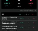 ブログ記事作成します 1本でも100本でもブログ記事を作成できます イメージ3