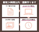 SNS、企画書、各種資料用の「図解」作ります 最短24時間以内！PowerPoint納品可 イメージ4