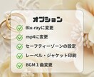 Netflix風★オープニングムービー作成します 先着5名様9000円Netflix風オープニングムービー制作 イメージ3