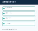 表データの表記ゆれ・重複を自動整形します 変換ルールを一覧化して再実行できる形で納品 イメージ2