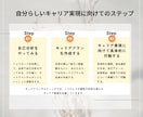 あなたの転職、仕事、キャリアをフルサポートします ...国家資格キャリアコンサルタント×MBAがしっかり伴走 イメージ3