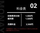 無料ツールで格安ホームページを作ります 「ホームページをもっと身近に」 イメージ3