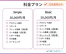 売上UPにつながる運用代行をさせていただきます アカウント設計、投稿作成、リサーチ、数字分析・改善等 イメージ3