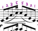 ピアノの楽譜に最適な指番号をおつけします 現役ピアニストが指番号をおつけします♪(音名や音源も！) イメージ1
