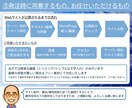 元児童福祉施設管理者が福祉業界特化HP制作します 施設利用率20→100%を達成！ 企画〜運用も別途相談可！ イメージ4