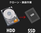 PCの様々な不具合の復旧を安価で対応いたします リモートPCサポート・テクニカルサポート イメージ2