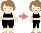 確実に痩せるために簡単な知識をつけます 〇〇ダイエット〇〇を食べるだけで痩せますそれに騙されるな！ イメージ1
