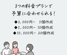広告費を削って売上を作るキャッチコピー作ります 世界にひとつだけ、あなたの為に作成します イメージ5
