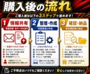 YMM4用CSVツールを作ります 台本・字幕の編集準備を時短化します イメージ5