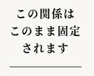 この関係、続くか終わるか断定します 関係を断定します【構造分析＋可視化付き】 イメージ1