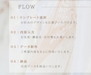 認定証・修了証テンプレートを販売します Canvaで編集できる認定証テンプレートです イメージ7