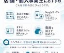 40,000円でホームページ作ります 打ち合わせ最小限。必要な情報を送るだけで制作します イメージ5