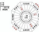 初出品を記念し限定セールします 銀座ママが潜在本質、悩み解消、相性診断、徹底分析 イメージ5