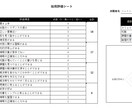 人材定着の鍵を握る！採用人物像の策定支援を行います 感覚に頼らない！採用人物像の言語化をお手伝いをします！ イメージ2