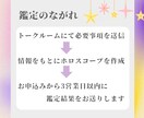 お悩み解決｜あなたの才能・長所を30個言語化します ｜出生ホロスコープで詳細鑑定！ イメージ4