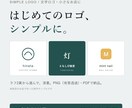 シンプルな文字ロゴを5,000円で作ります ラフ2案から選べる、小さなお店のロゴ イメージ1