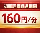 買取営業サポート｜粗利・査定・交渉を実践指導します 粗利改善に直結する買取営業実践サポート イメージ8