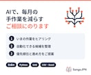 生成AIで毎月の手作業を減らす方法をご提案します 何から自動化するか、優先順位と進め方を整理します イメージ1
