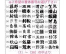 ネームタグ・ゴルフバックにオススメ　お名前入ります イニシャルを大きく配置しています イメージ8