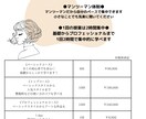 ヘアメイクの技術教えます ヘアメイクアーティストとして働ける、確実な技術を教えます イメージ3