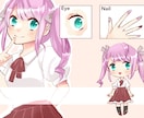 キャラシート描きます あなたのオリキャラをより具体的に！分かりやすく！ イメージ4