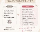メルカリ商品説明文作成します 商品名と写真を送るだけでOK！ イメージ2