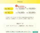 集客や売上につながるチラシを制作します 【5名様限定価格】販促、店舗オープン、イベント、求人募集など イメージ3