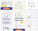 集客特化の本格LPを安価・高品質で制作します ローンチ/広告運用/コンサル/EC物販商品/toC/toB イメージ5