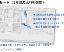 Excelガントチャートのテンプレートを提供します 3年300タスクでもサクサク動く業務用VBAガントチャート イメージ3