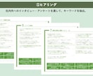 AIにはなし得ないブランディング支援をします 企業・ブランドの価値整理〜ミッション／ビジョン／バリュー イメージ3