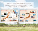カラフルポップな雑誌風プロフィールブック作れます 人気の旅行地図ページも！スマホで操作可能です◎ イメージ5